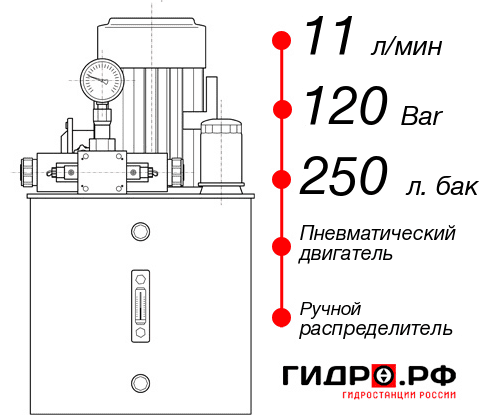 Гидростанция с пневмоприводом НПР-11И1225Т