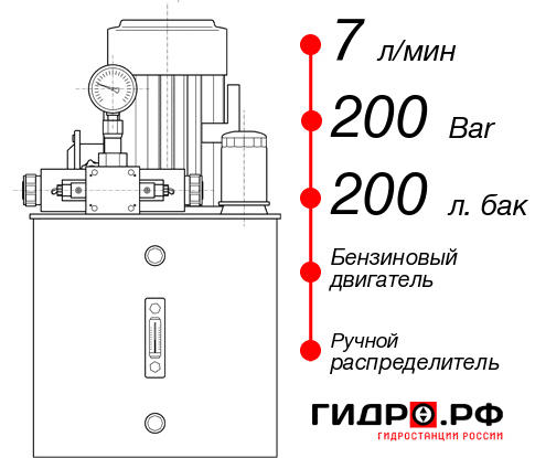 Автономная маслостанция НБР-7И2020Т