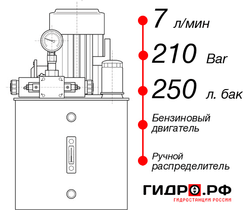 Автономная маслостанция НБР-7И2125Т