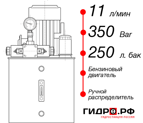 Гидростанция с домкратом 200 тонн НБР-11И3525Т