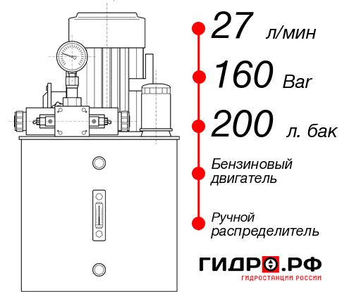 Гидростанция для дровокола НБР-27И1620Т