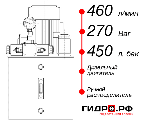 Гидростанция для гидромолота НДР-460И2745Т