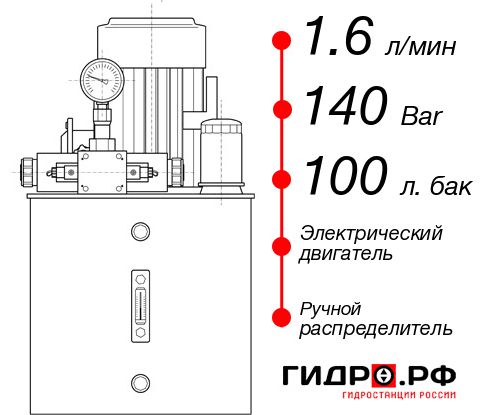 Гидростанция толкателя НЭР-1,6И1410Т