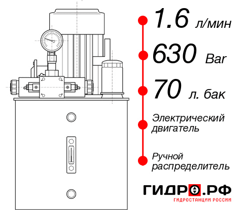 Гидростанция с домкратом НЭР-1,6И637Т