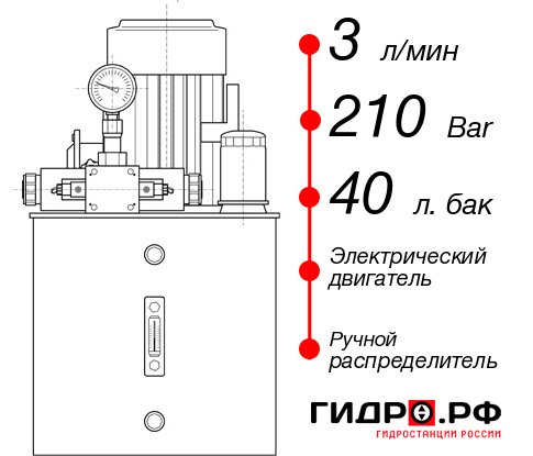 Автоматическая гидростанция НЭР-3И214Т