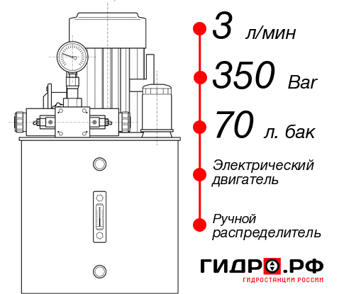 Гидростанция с домкратом 200 тонн НЭР-3И357Т