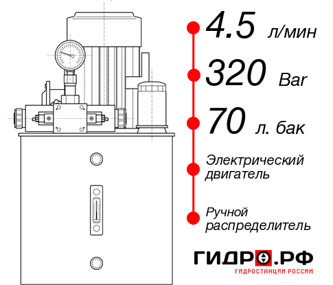 Гидростанция высокого давления с электроприводом НЭР-4,5И327Т