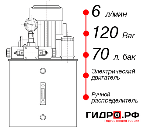 Гидростанция с гидроцилиндром НЭР-6И127Т