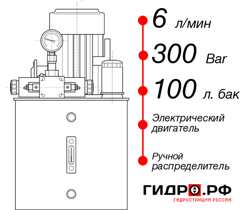 Гидростанция с домкратом 100 тонн НЭР-6И3010Т