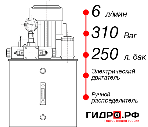 Гидростанция с домкратом 100 тонн НЭР-6И3125Т