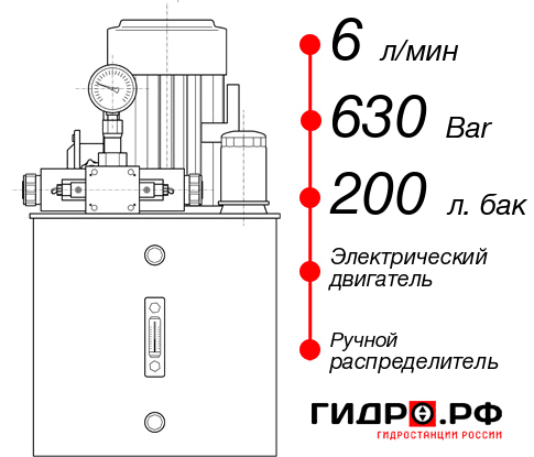 Гидростанция с домкратом НЭР-6И6320Т