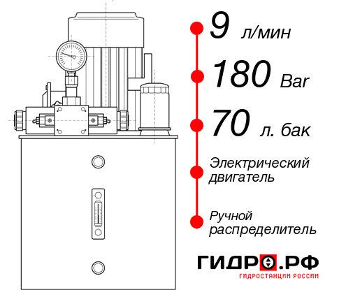 Гидростанция для гидропривода НЭР-9И187Т