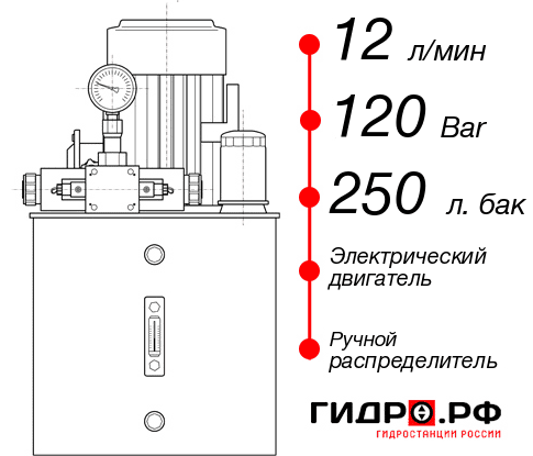 Маслостанция для гидромолота НЭР-12И1225Т