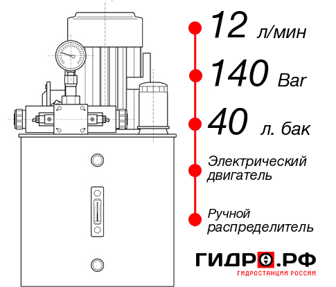 Гидростанция с гидроцилиндром НЭР-12И144Т