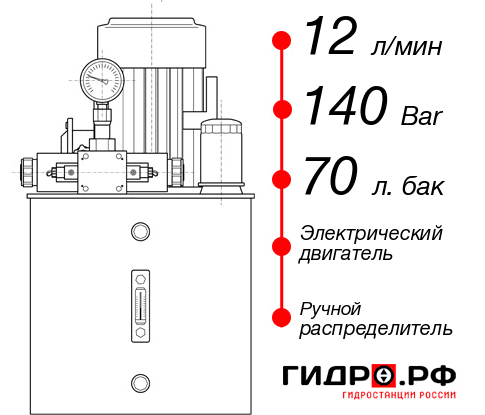 Гидростанция для гидропривода НЭР-12И147Т