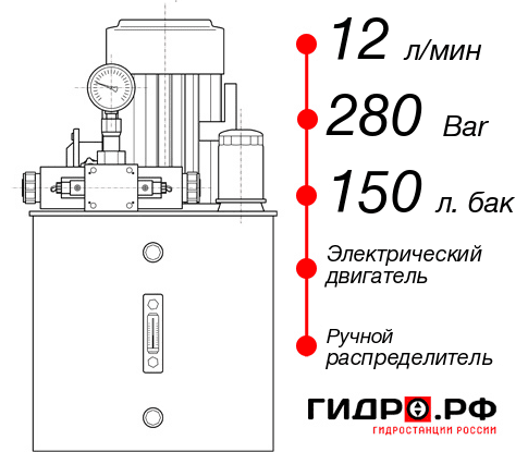 Маслостанция для гидромолота НЭР-12И2815Т