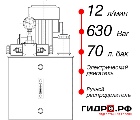 Гидростанция с домкратом НЭР-12И637Т