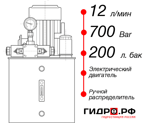 Гидростанция для гайковёрта НЭР-12И7020Т