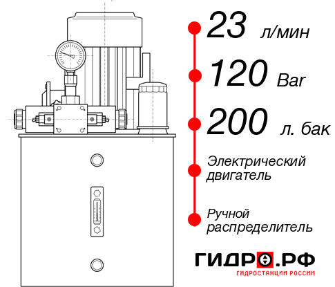 Маслостанция для гидромолота НЭР-23И1220Т