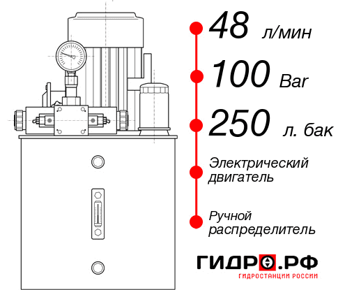 Гидростанция для шахт НЭР-48И1025Т