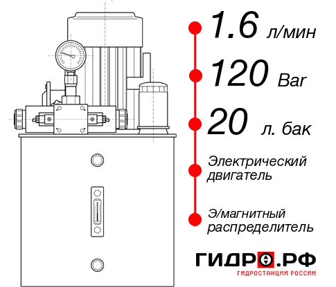 Гидростанция с электроприводом НЭЭ-1,6И122Т