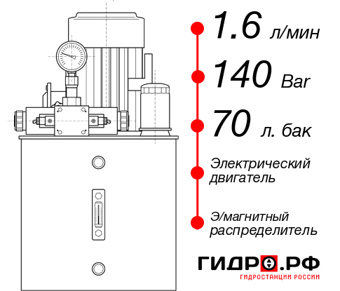 Гидростанция толкателя НЭЭ-1,6И147Т