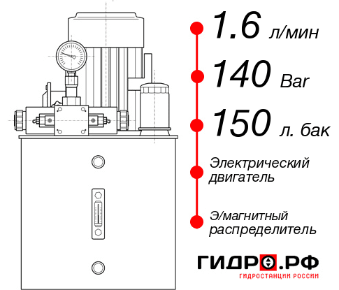 Гидростанция толкателя НЭЭ-1,6И1415Т