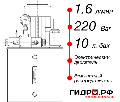 Малогабаритная гидростанция НЭЭ-1,6И221Т