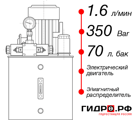 Гидростанция с домкратом 200 тонн НЭЭ-1,6И357Т