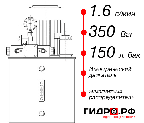 Гидростанция с домкратом 200 тонн НЭЭ-1,6И3515Т