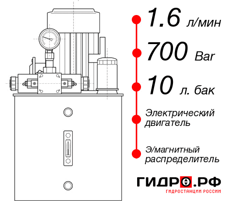 Ручная гидростанция НЭЭ-1,6И701Т