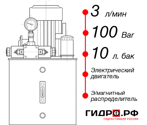 Гидростанция смазки НЭЭ-3И101Т