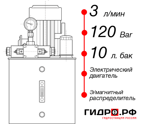 Малогабаритная гидростанция НЭЭ-3И121Т