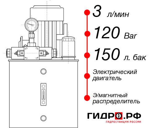 Гидростанция толкателя НЭЭ-3И1215Т