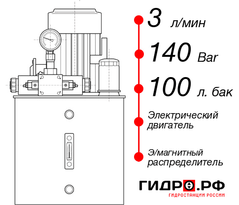 Гидростанция толкателя НЭЭ-3И1410Т