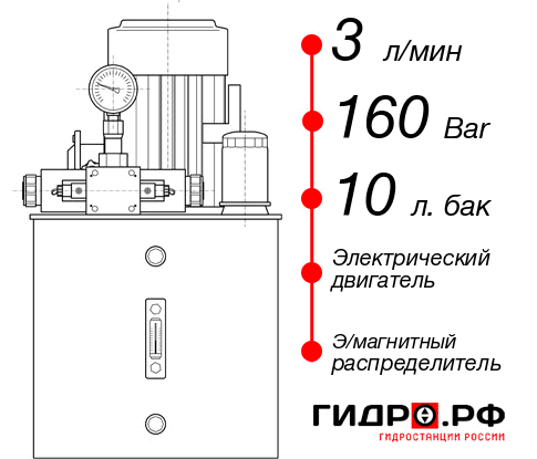 Малогабаритная гидростанция НЭЭ-3И161Т