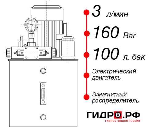 Гидростанция толкателя НЭЭ-3И1610Т