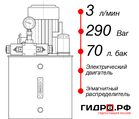 Автоматическая гидростанция НЭЭ-3И297Т