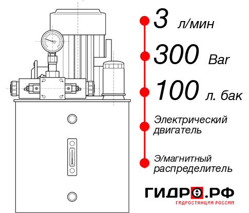 Гидростанция с домкратом 100 тонн НЭЭ-3И3010Т