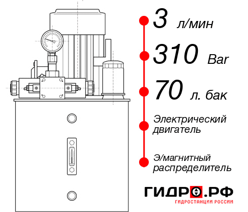 Гидростанция высокого давления с электроприводом НЭЭ-3И317Т