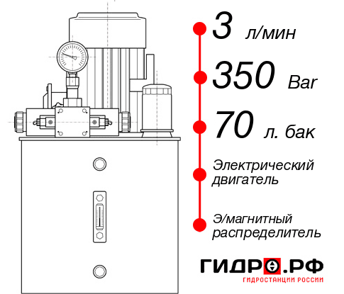 Гидростанция с домкратом 200 тонн НЭЭ-3И357Т