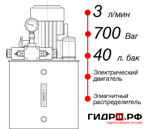 Гидростанция для гайковёрта НЭЭ-3И704Т