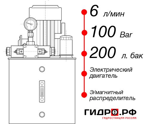 Гидростанция смазки НЭЭ-6И1020Т