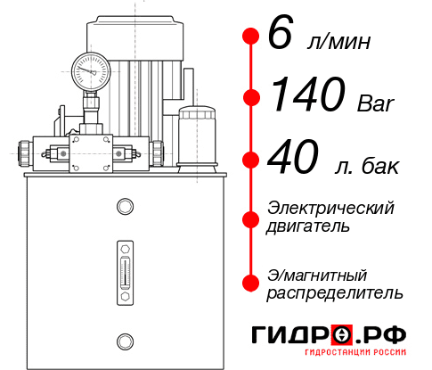 Гидростанция станка НЭЭ-6И144Т