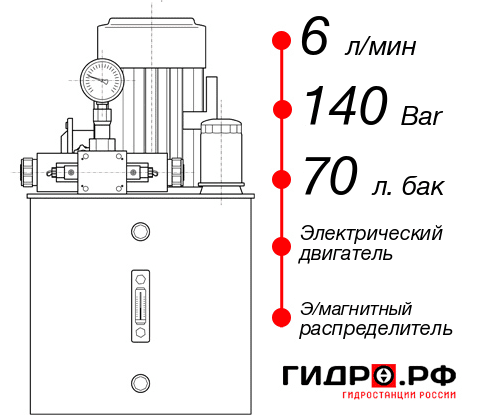 Гидростанция станка НЭЭ-6И147Т