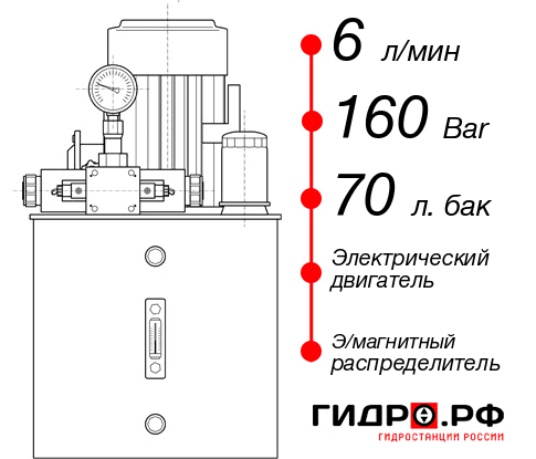 Гидростанция станка НЭЭ-6И167Т