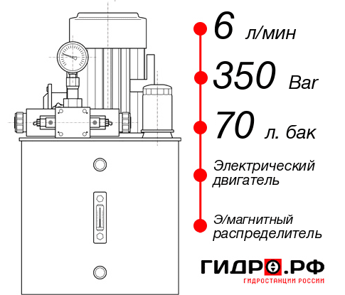 Гидростанция с домкратом 200 тонн НЭЭ-6И357Т