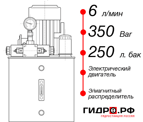 Гидростанция с домкратом 200 тонн НЭЭ-6И3525Т