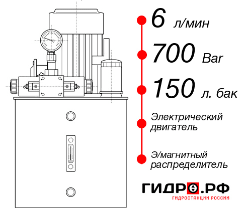 Гидростанция для гайковёрта НЭЭ-6И7015Т