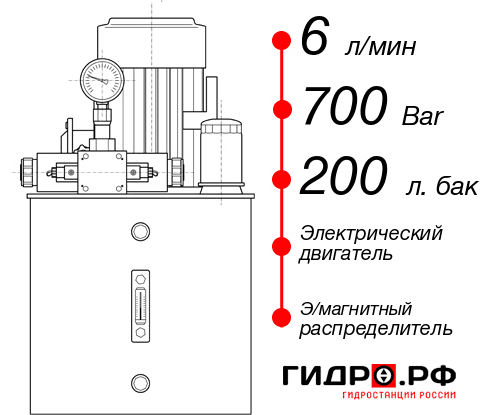 Гидростанция для гайковёрта НЭЭ-6И7020Т